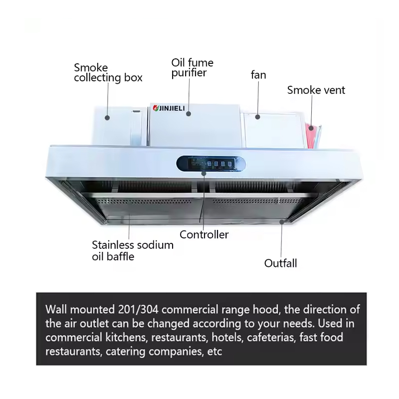 お手入れが簡単な業務用ステンレスISOクッカー排煙ベントフー - Commercial Kitchen Vent Cleaning のレビューと価格