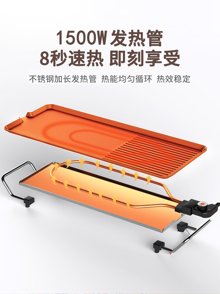 家庭用電気バーベキューグリル、室内用電気グリルプレート、多機 - Electric Griddle Flat Top のレビューと価格